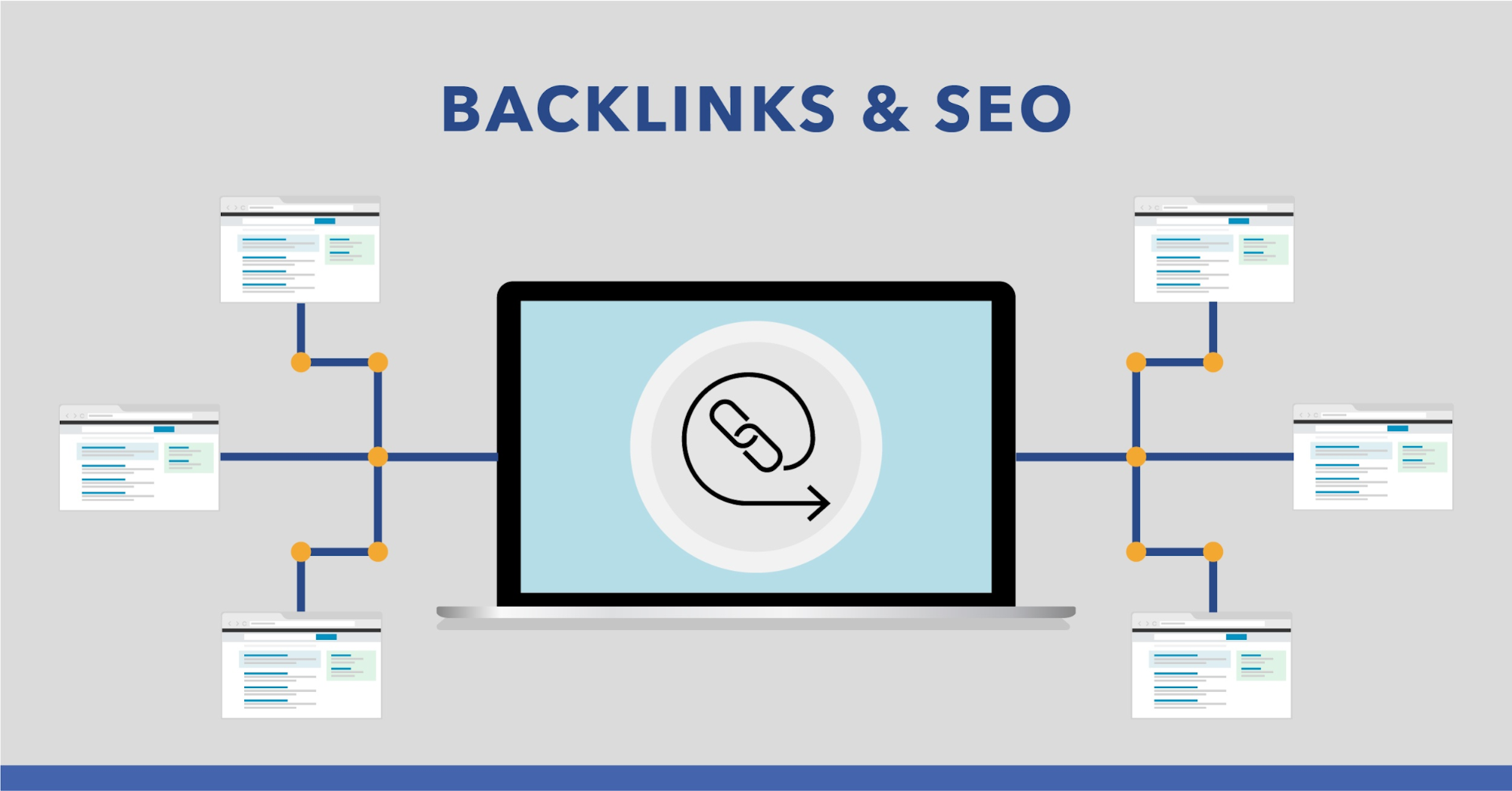 L’importance des backlinks pour le SEO au Maroc