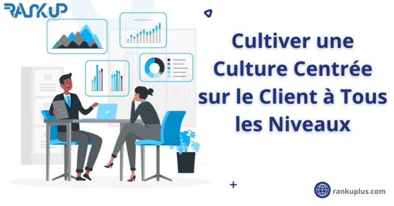enquete satisfaction clients​, gestion relation client, relation client, satisfaction client, service client​​