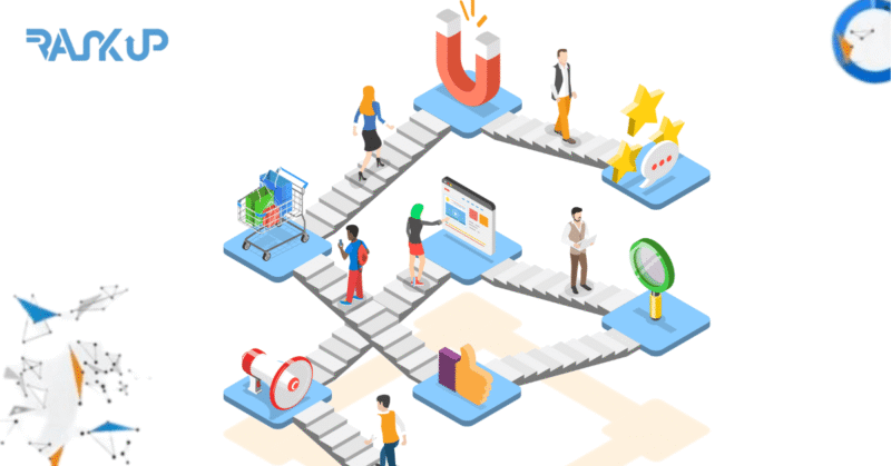 agence publicité en ligne, centre des finances publiques, publicité en ligne, service de la publicité