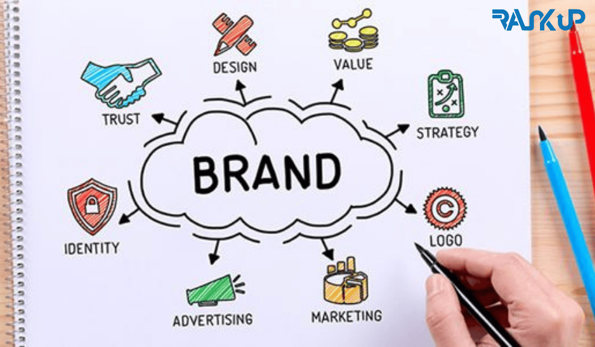 branding et design logo