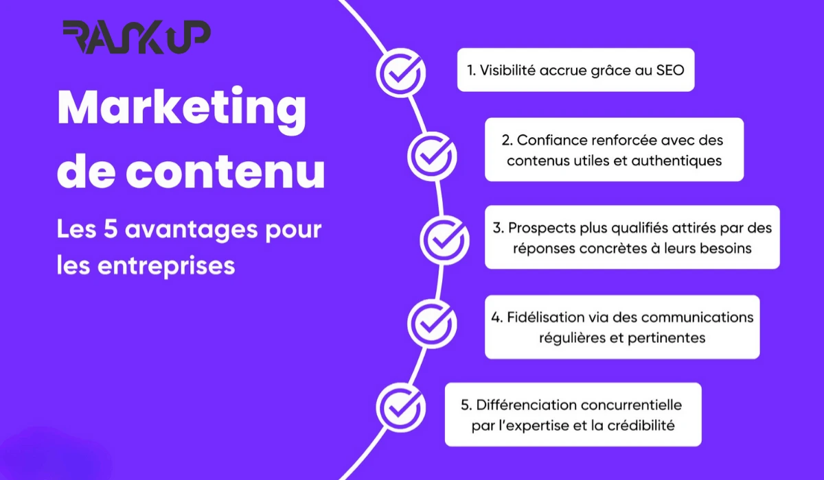 Agence-marketing-de-contenu - Agence-marketing-de-contenu marketing de contenu - services de marketing de contenu - Agence marketing de contenu - Stratégie marketing de contenu