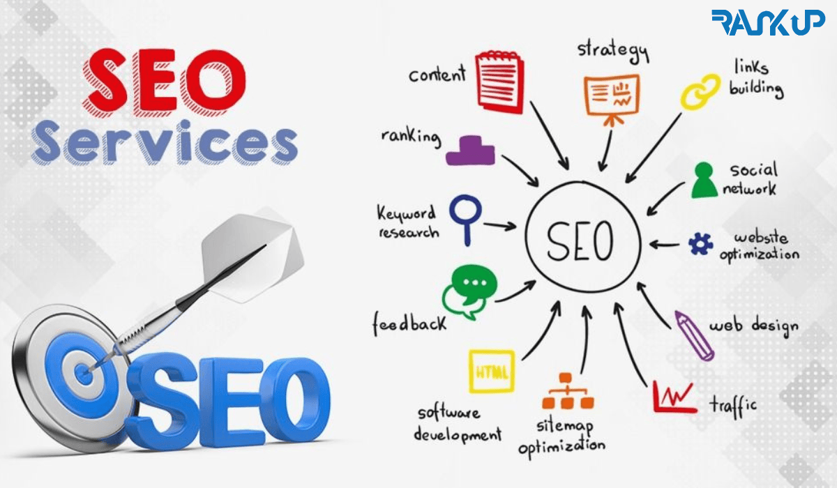 Optimisation du référencement naturel SEO