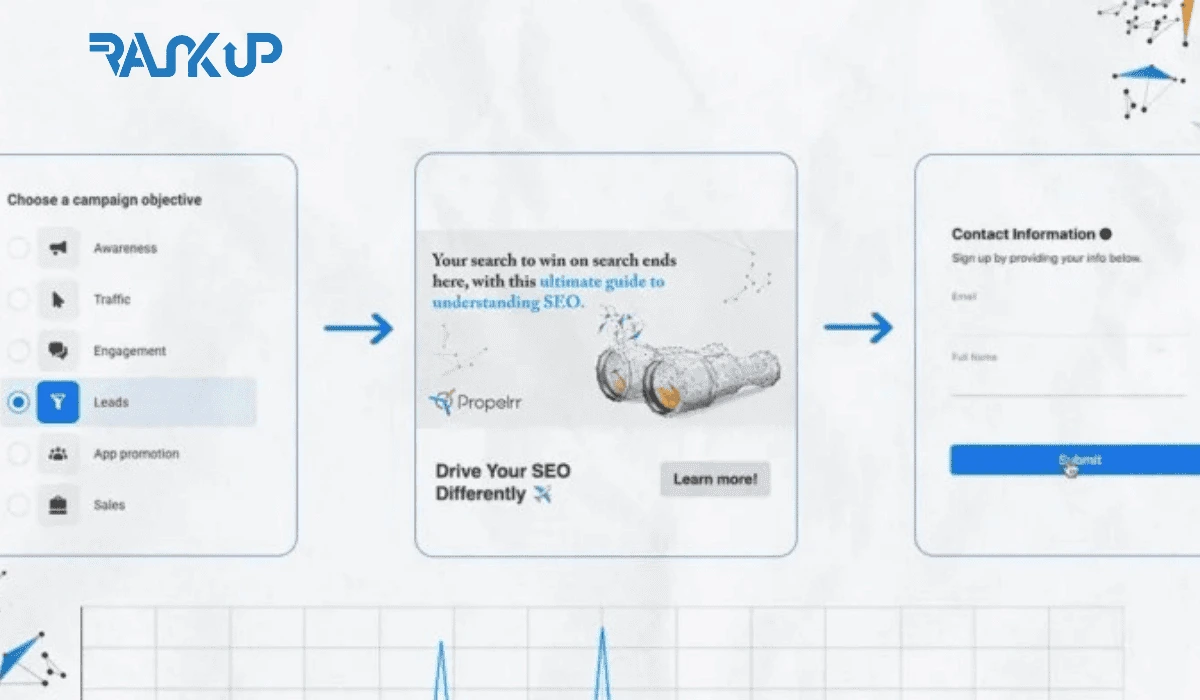 Comment créer une stratégie remarketing e-com performante