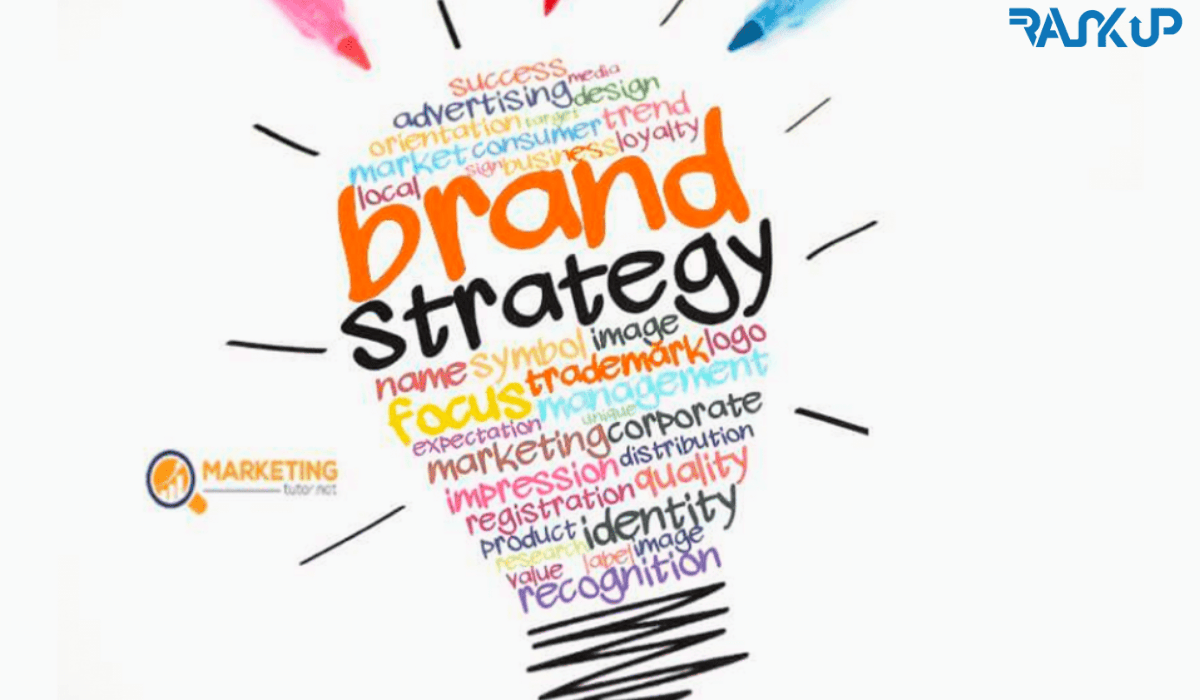 Stratégie de marque au Maroc