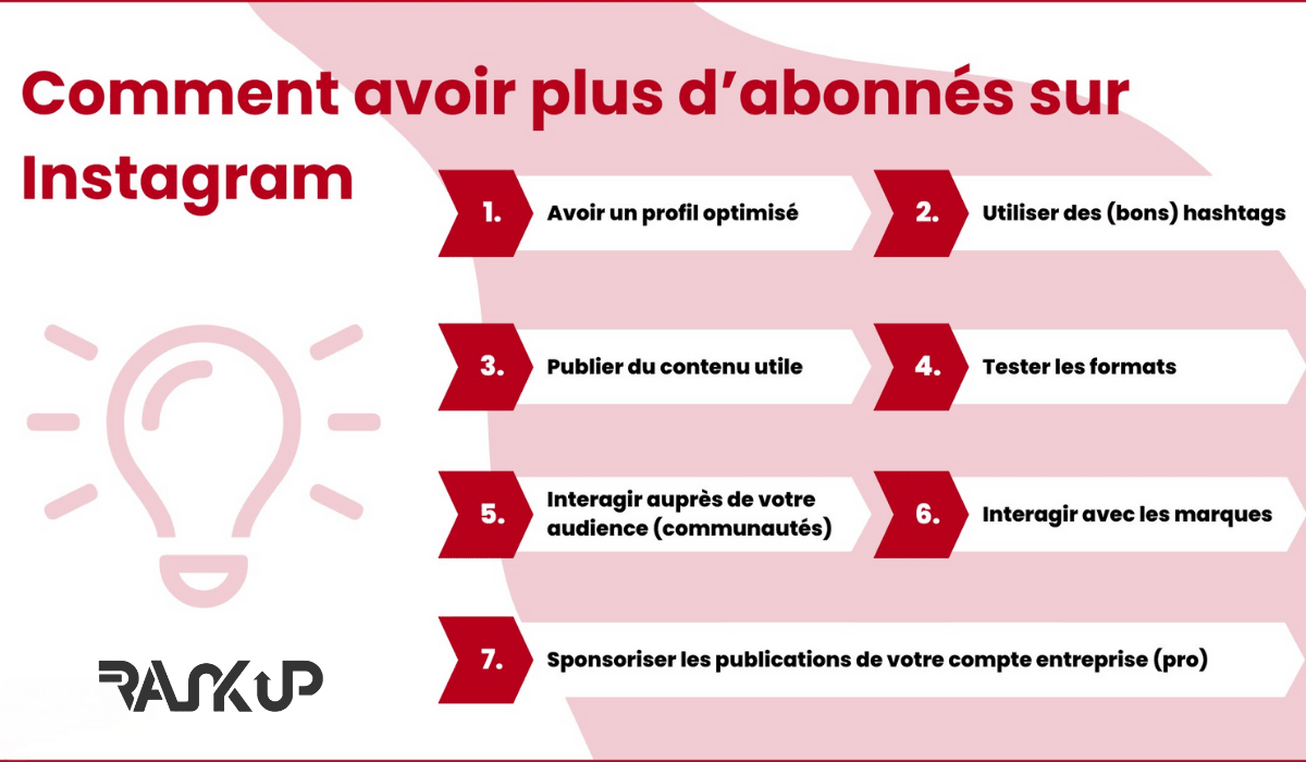 Algorithme Instagram : 7 Secrets pour boostez vos posts