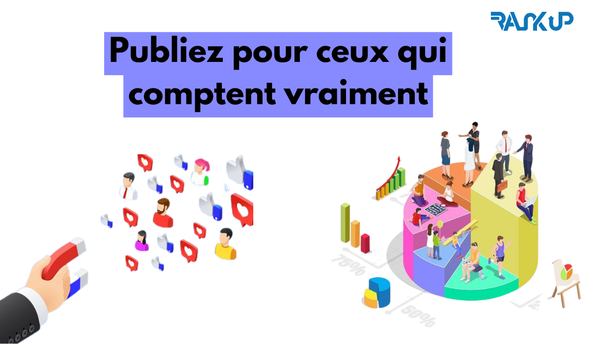 agence stratégie social media