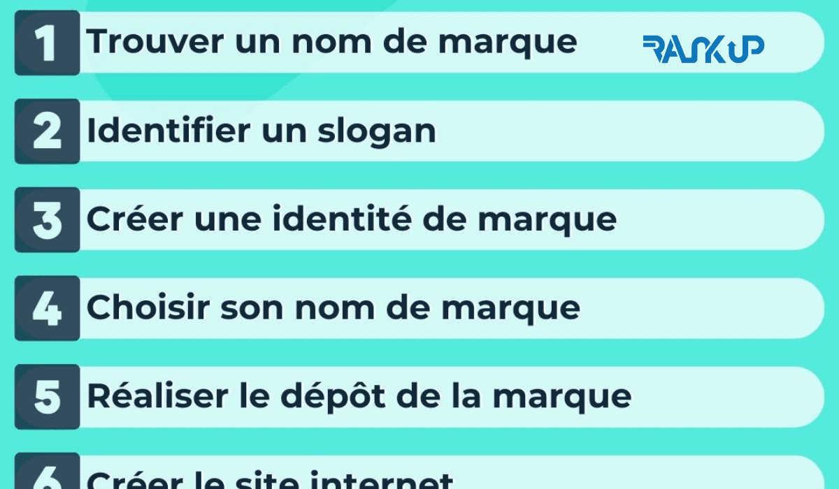 Création marque - Création marque Comment Créer sa Marque