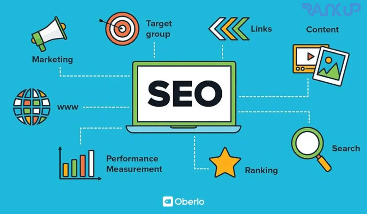 9 raisons qui expliquent une chute de trafic organique au maroc