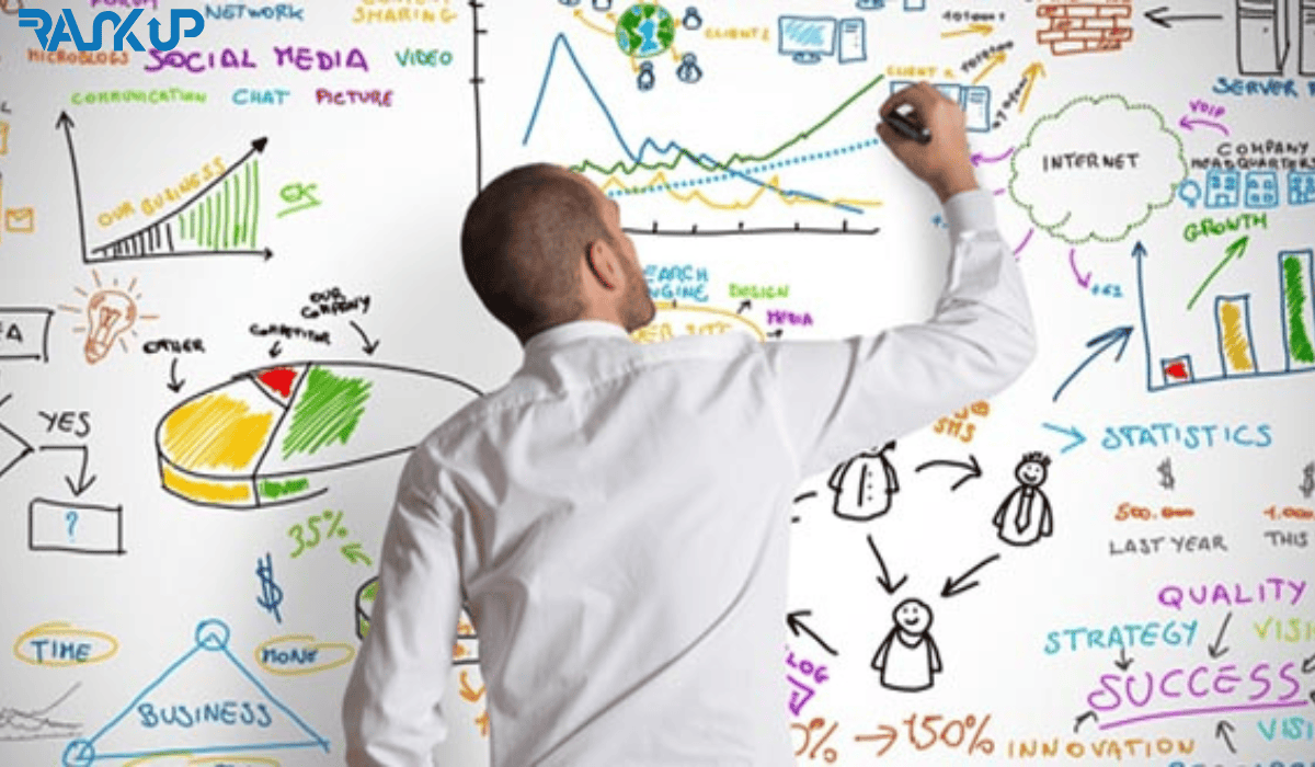 Stratégie dentreprise au maroc 1 Stratégie d'entreprise au maroc