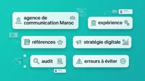 Comment choisir la bonne agence de communication