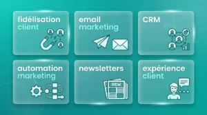 Fidéliser ses clients avec l’inbound marketing