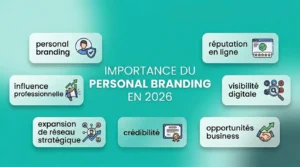 Qu’est-ce que le personal branding